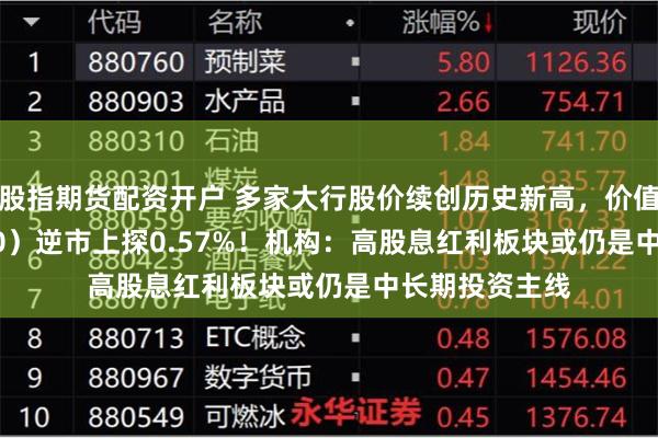 股指期货配资开户 多家大行股价续创历史新高，价值ETF（510030）逆市上探0.57%！机构：高股息红利板块或仍是中长期投资主线