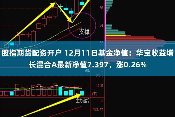 股指期货配资开户 12月11日基金净值：华宝收益增长混合A最新净值7.397，涨0.26%