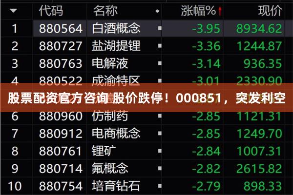 股票配资官方咨询 股价跌停！000851，突发利空