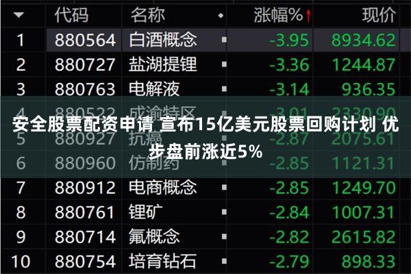 安全股票配资申请 宣布15亿美元股票回购计划 优步盘前涨近5%