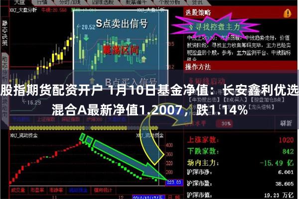 股指期货配资开户 1月10日基金净值：长安鑫利优选混合A最新净值1.2007，跌1.14%